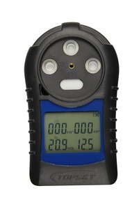 CWH800礦用本安型紅外測(cè)溫儀、CD3煤礦用多參數(shù)氣體測(cè)定器取得安標(biāo)認(rèn)證